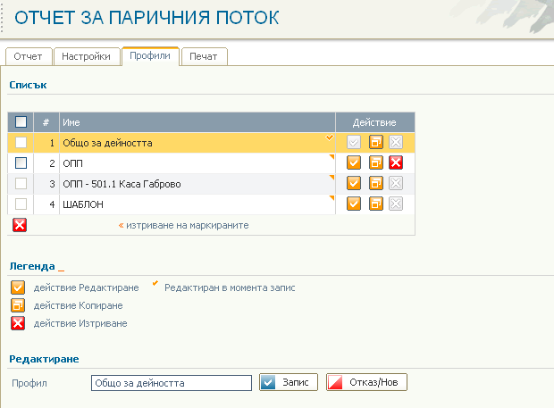 Създаване/Редактиране/Копиране на профил за ОПП