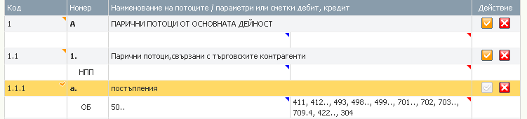 Редактиране на съществуващо перо за ОПП (1)