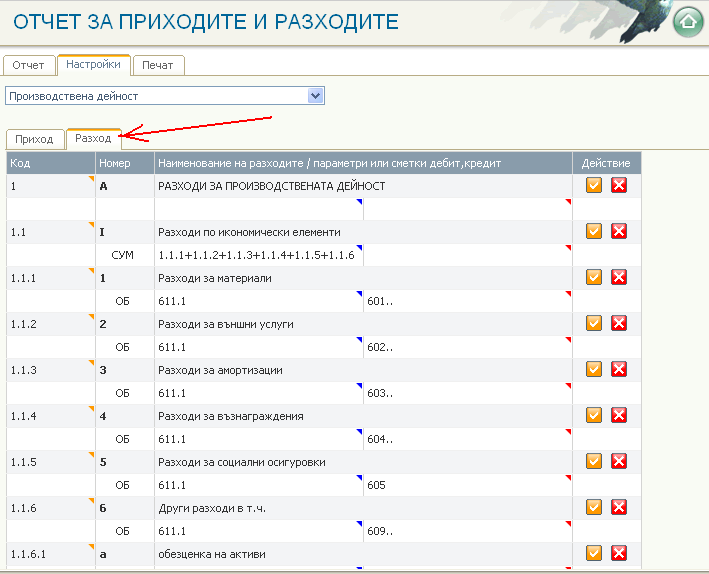 ОПР Производствена дейност - разходна част - част от настройките