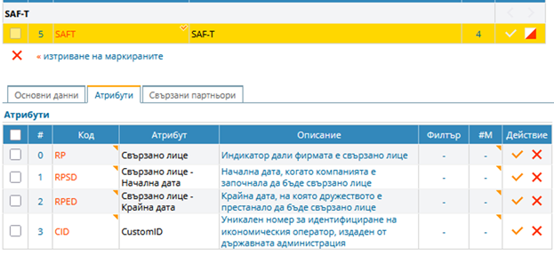 Атрибути на партньор, свързани със SAF-T