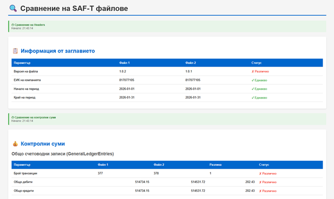 Разширение на функционалностите в регистъра SAF-T