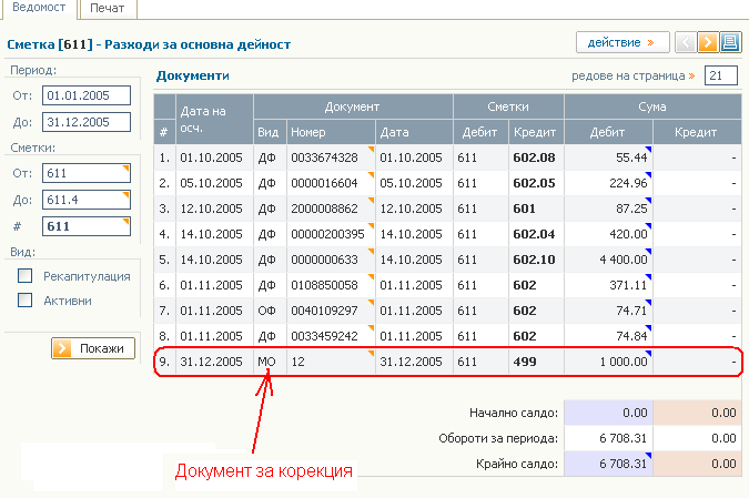 Ведомост на сметка 611 - контрол на осчетоводяването