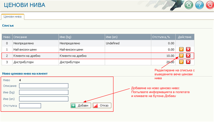 Въвеждане/редактиране на ценови нива