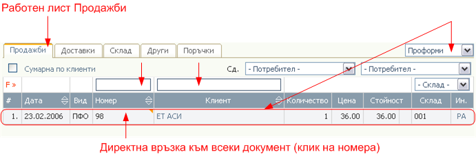 Свързани документи – асортименти