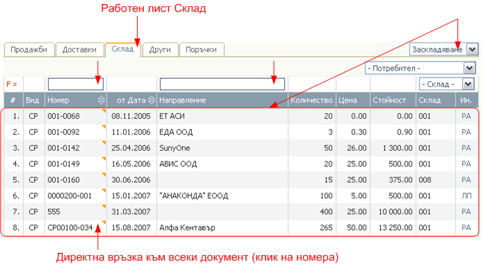 Свързани документи – асортименти