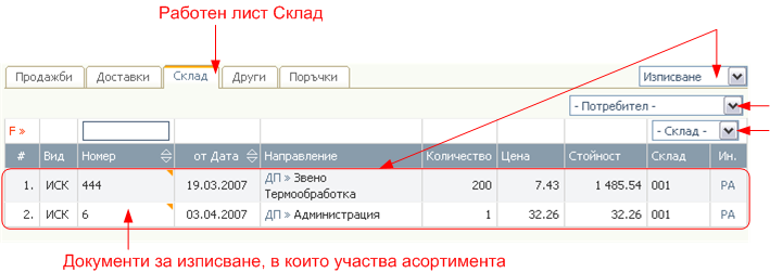 Свързани документи – асортименти