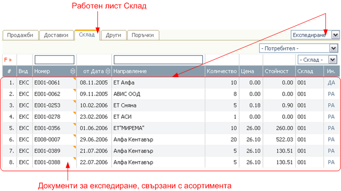 Свързани документи – асортименти