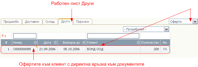 Свързани документи – асортименти