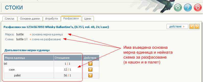 Основни данни на асортиментите