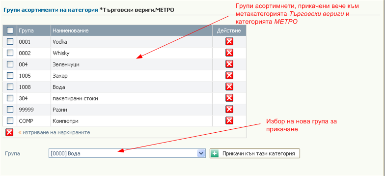 Списък на атрибутите