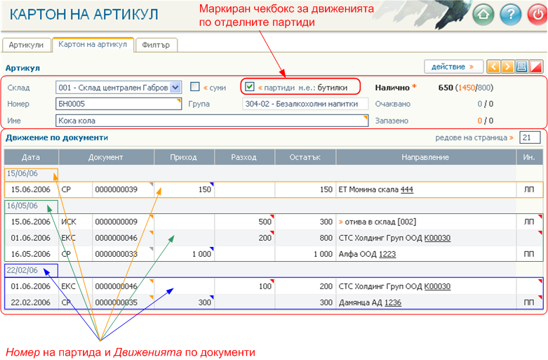 Движения на артикул по партиди