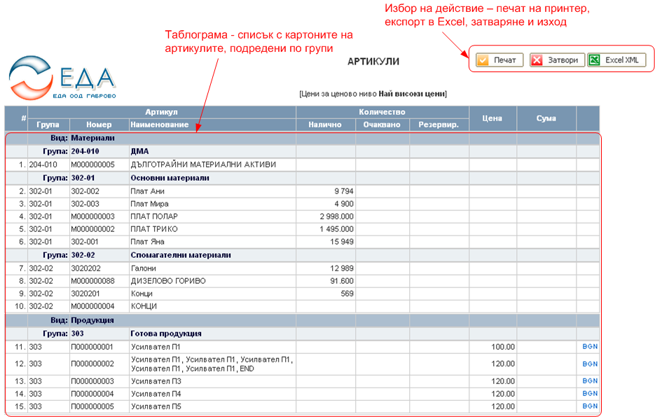 Печат на картоните на артикулите