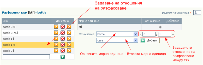 Въвеждане/Редактиране на схеми за разфасовка