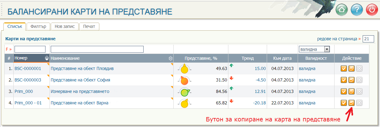 Копиране на карта на представяне