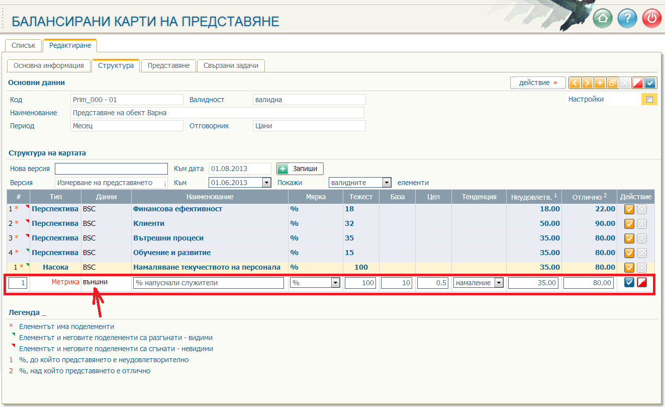 Външен индикатор в стратегическата карта