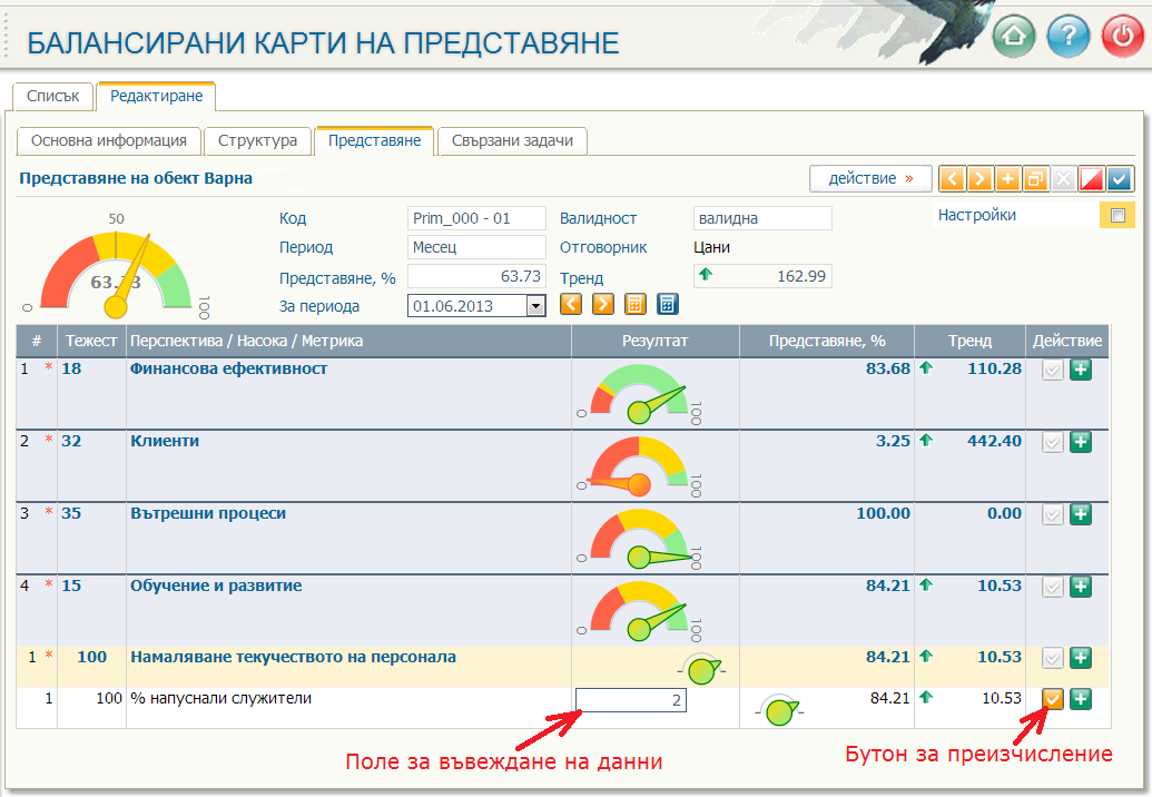 Външен индикатор в стратегическата карта