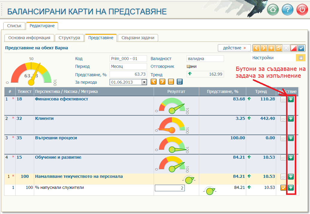 Бутони за стартиране на инициатива или задача