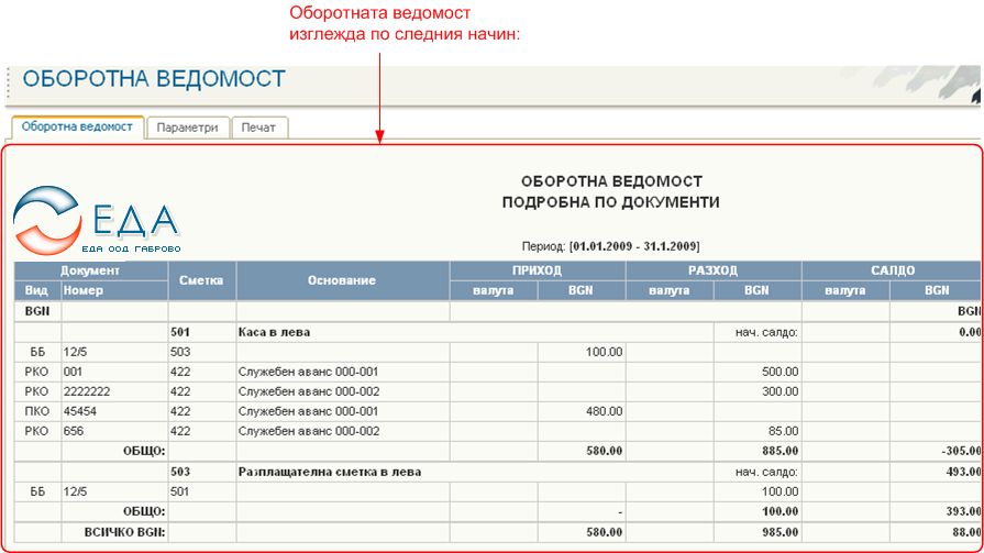 Справки и отчети