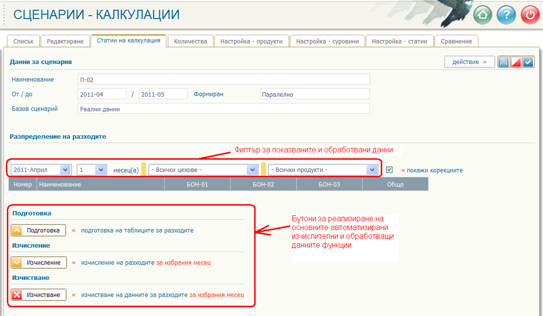 Анализи с изменение по статиите на калкулация