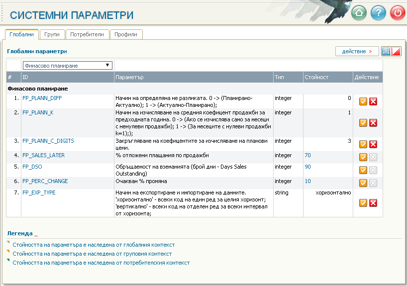 Глобални параметри за модул Финансово планиране