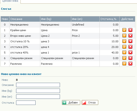 Ценови нива - настройка