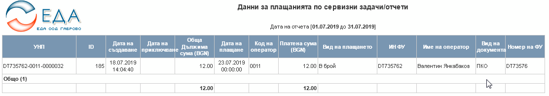 Данни за плащанията по сервизни задачи/отчети