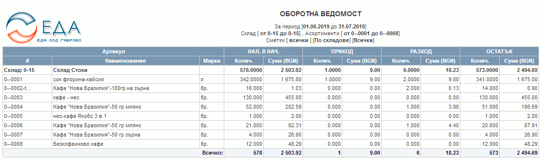 Справка по т. 18.8.