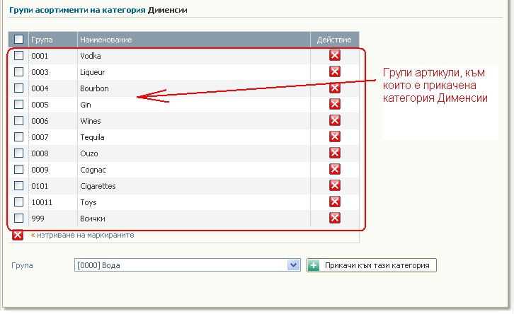 Свързване на категория с групите артикули