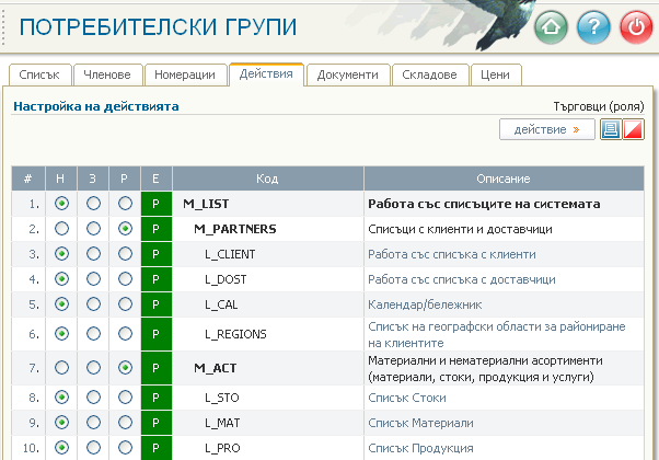 Разрешени действия за групата потребители