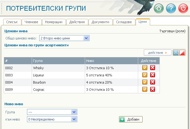 Ценови нива за групата с потребители