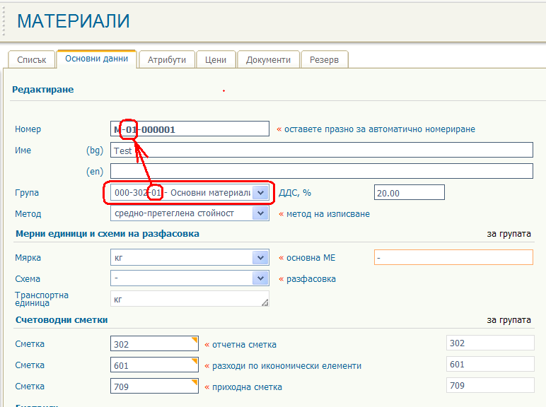 Автоматичната номерация на артикулите