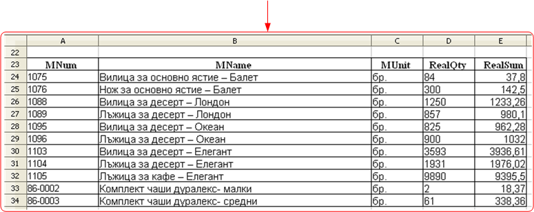 Импорт на намерени количества