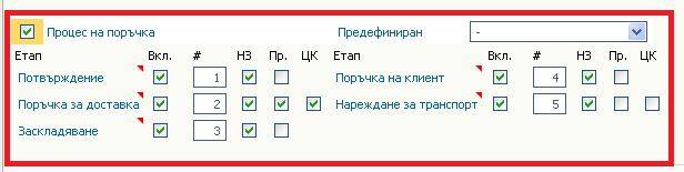 Обработка на заявките за доставка