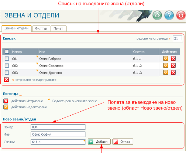 Звена (отдели) в организацията