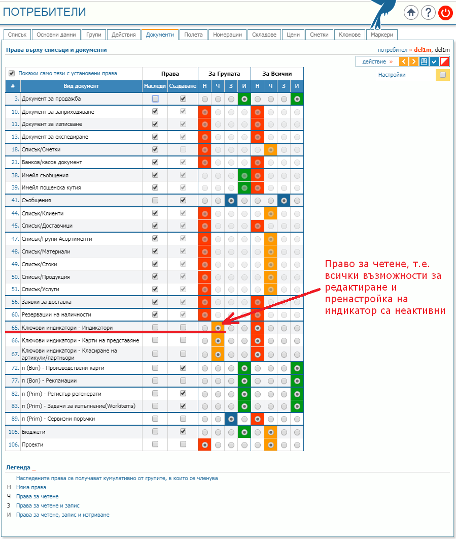 Назначаване на права над индикатори