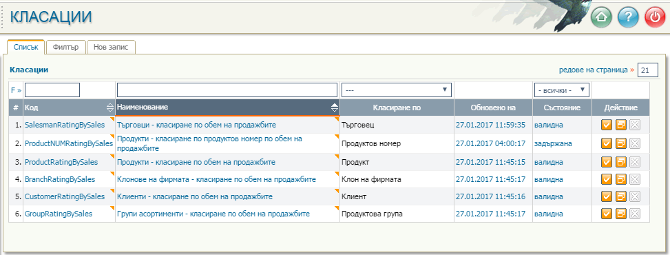 Списък на класации