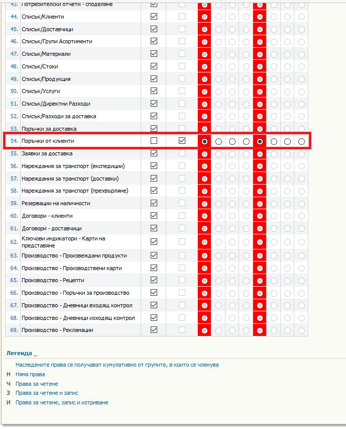 Настройка на потребителите