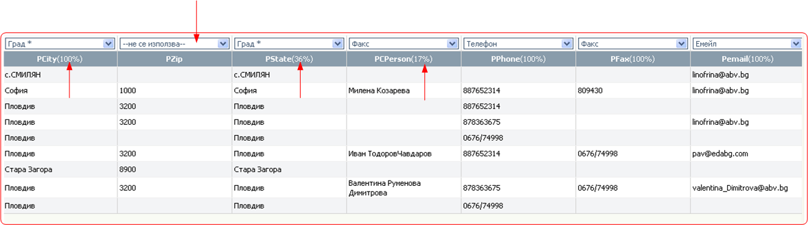 Импорт - партньори