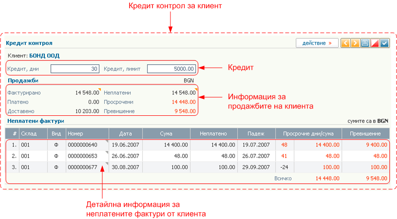 Кредитен контрол