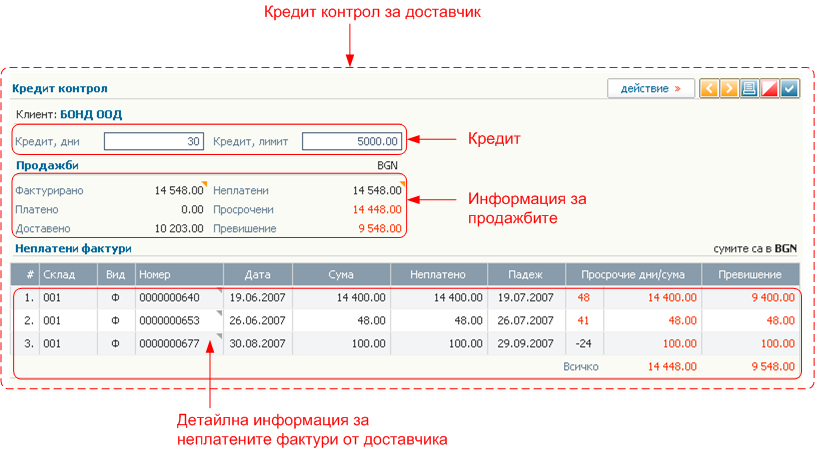 Кредитен контрол