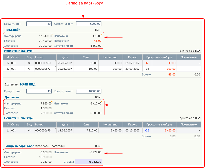 Кредитен контрол - салдо за партньора