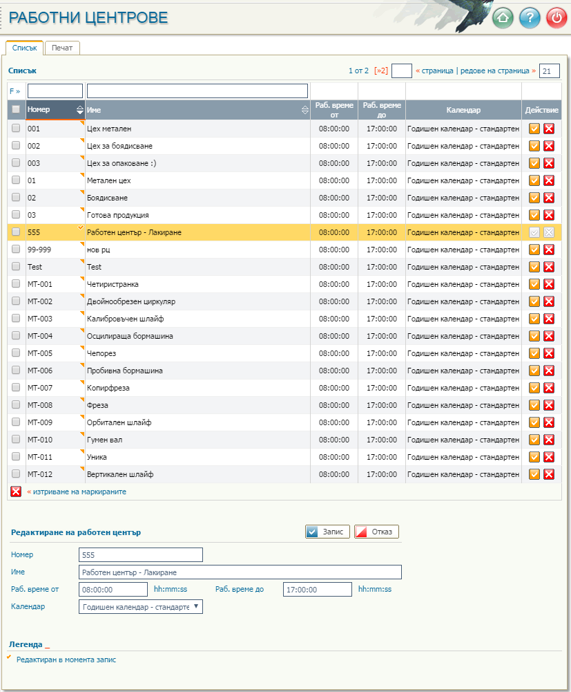 Работни центрове - списък