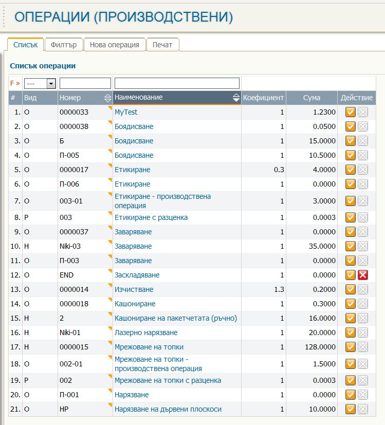 Производствени операции - списък