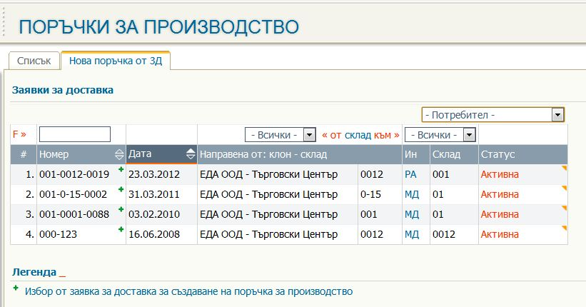 Нова ПП от заявка за доставка