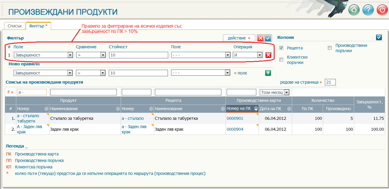 Филтриране по процент завършеност на изделията