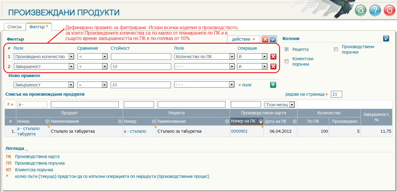Филтриране по произведени количества и по процент завършеност на изделията