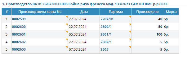 ПК от реалното производство на продукта