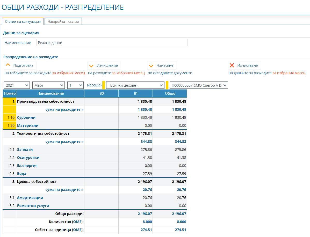 Калкулация за избран продукт за звената, в които е произвеждан