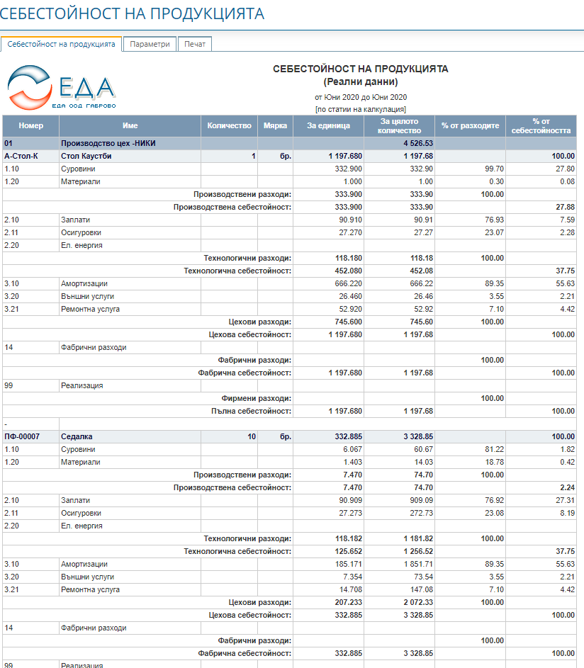 Справка за себестойността на продукцията