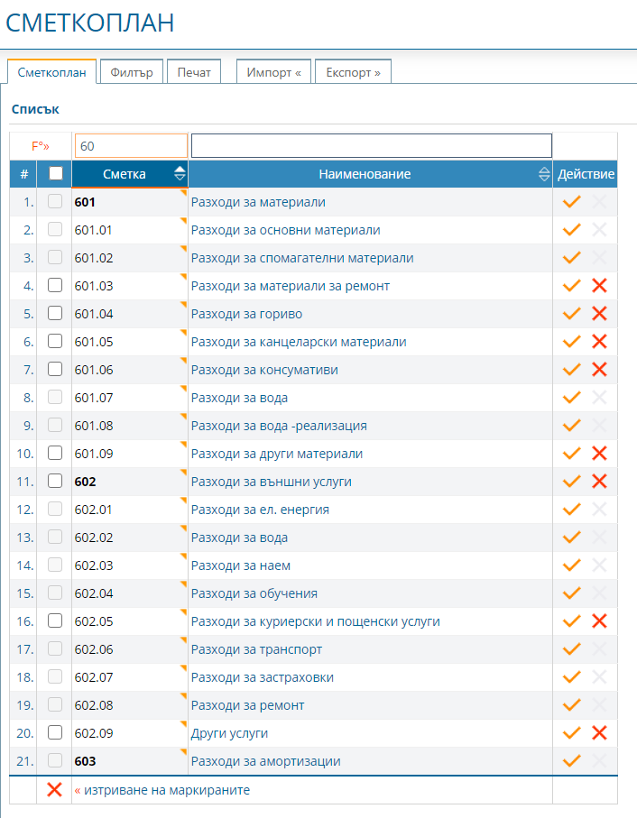 Примерна настройка на сметките по икономически елементи